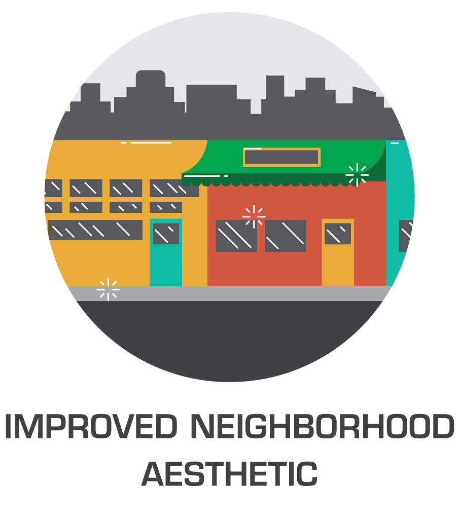 Improved Neighborhood Aesthetics