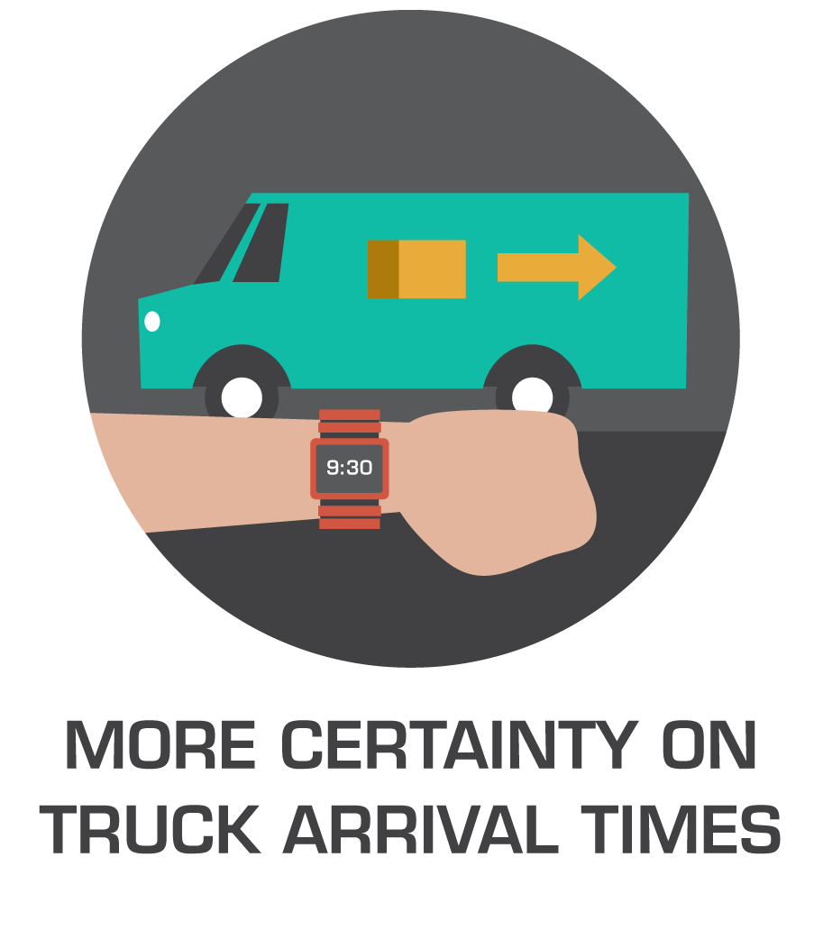 More Certainty on Truck Arrival Times